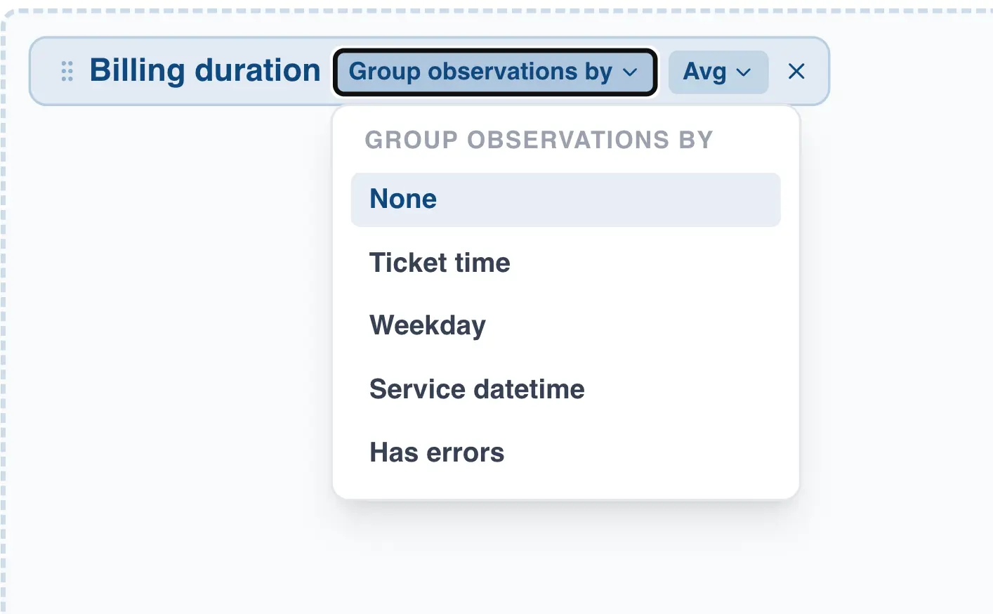Group observations