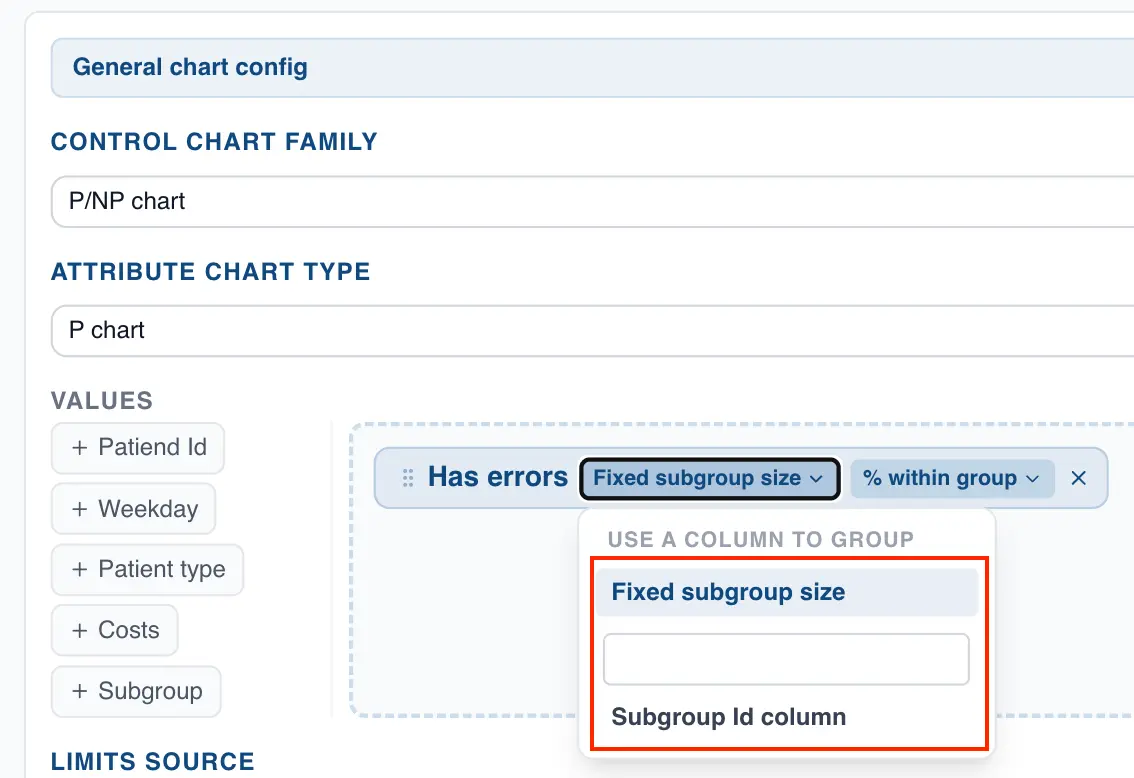 P/NP chart grouping method
